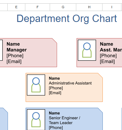 department org chart.xlsx