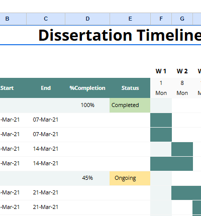 Dissertation Timeline Gantt Chart.xlsx