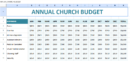 Annual Church Budget Template A4.xlsx