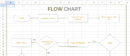 Flow chart.xlsx