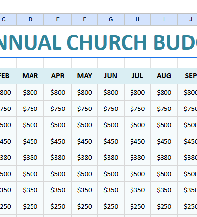 Annual Church Budget Template US.xlsx