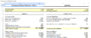 Balance sheet with ratios and working capital1.xls