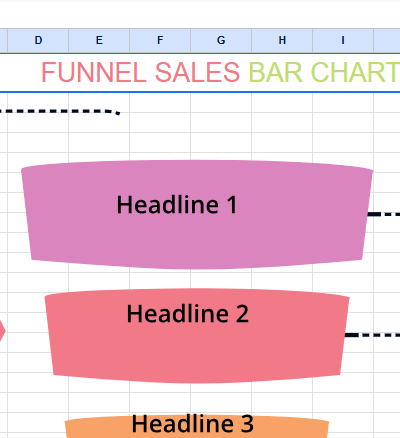 Funnel sales bar chart.xlsx