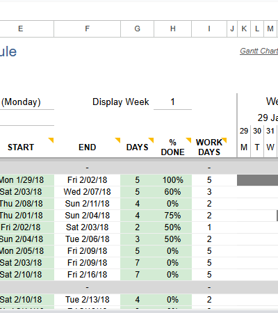 gantt chart L.xlsx