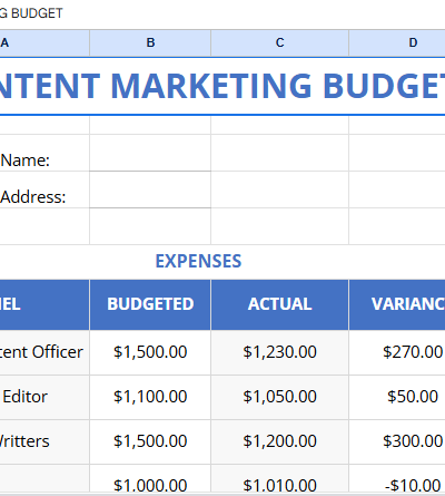 Content Marketing Budget Template A4.xlsx
