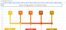 Excel infographic timeline chart.xlsx