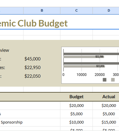 academic club budget template.xlsx