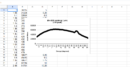 Excel Template.xlt