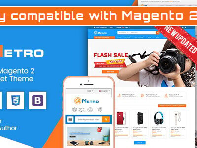 elements metro responsive grid theme