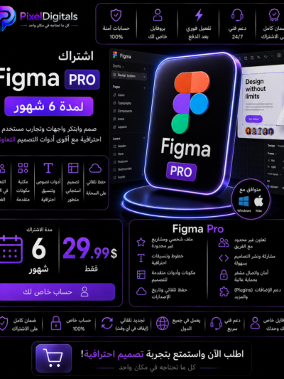 Figma Pro