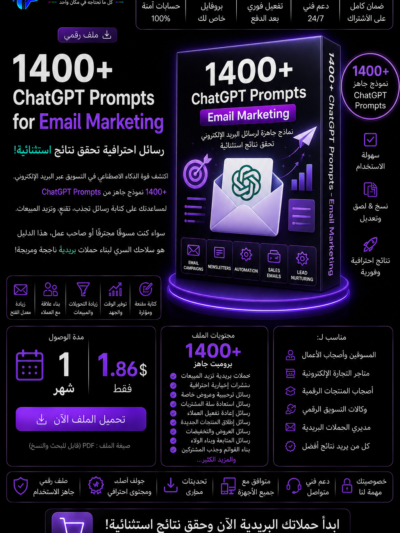 1400+ ChatGPT Prompts Email Marketing